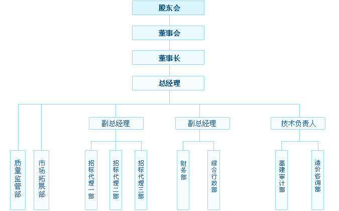 初中物理中考专题实验探究教案_物理九年级教案_物理教案下载